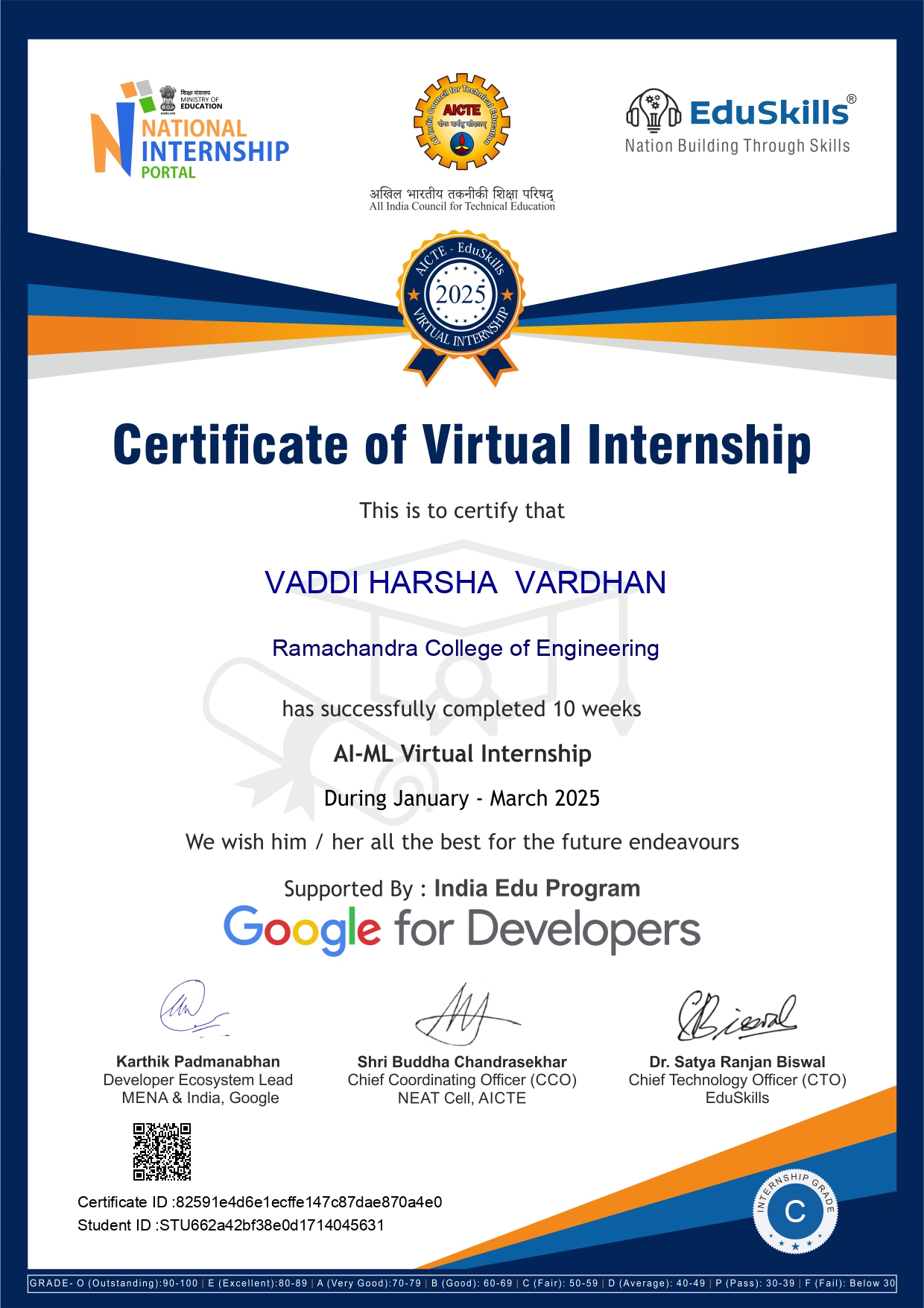 AI/ML Internship